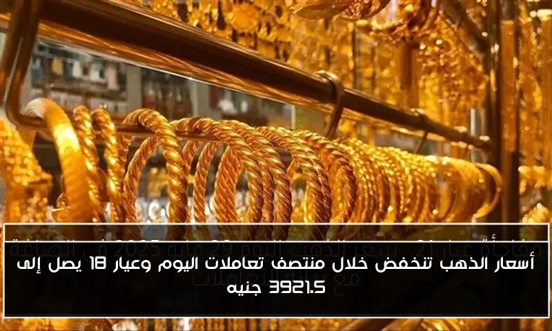 أسعار الذهب تنخفض خلال منتصف تعاملات اليوم وعيار 18 يصل إلى 3921.5 جنيه