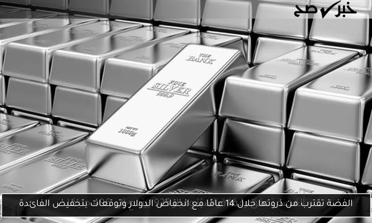الفضة تقترب من ذروتها خلال 14 عامًا مع انخفاض الدولار وتوقعات بتخفيض الفائدة