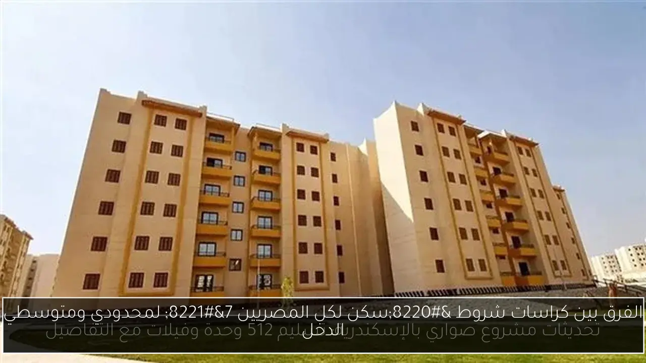 الفرق بين كراسات شروط “سكن لكل المصريين 7” لمحدودي ومتوسطي الدخل