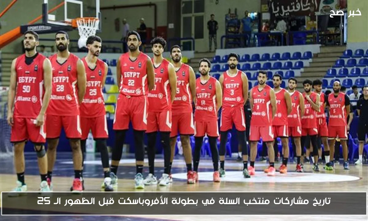 تاريخ مشاركات منتخب السلة في بطولة الأفروباسكت قبل الظهور الـ 25