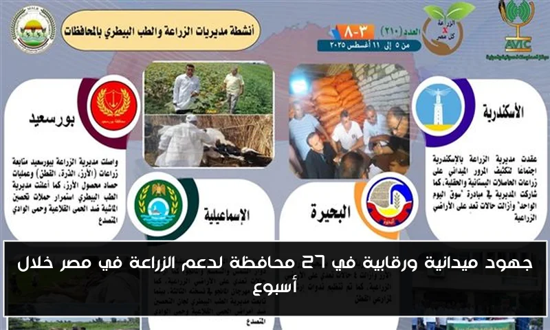 جهود ميدانية ورقابية في 27 محافظة لدعم الزراعة في مصر خلال أسبوع