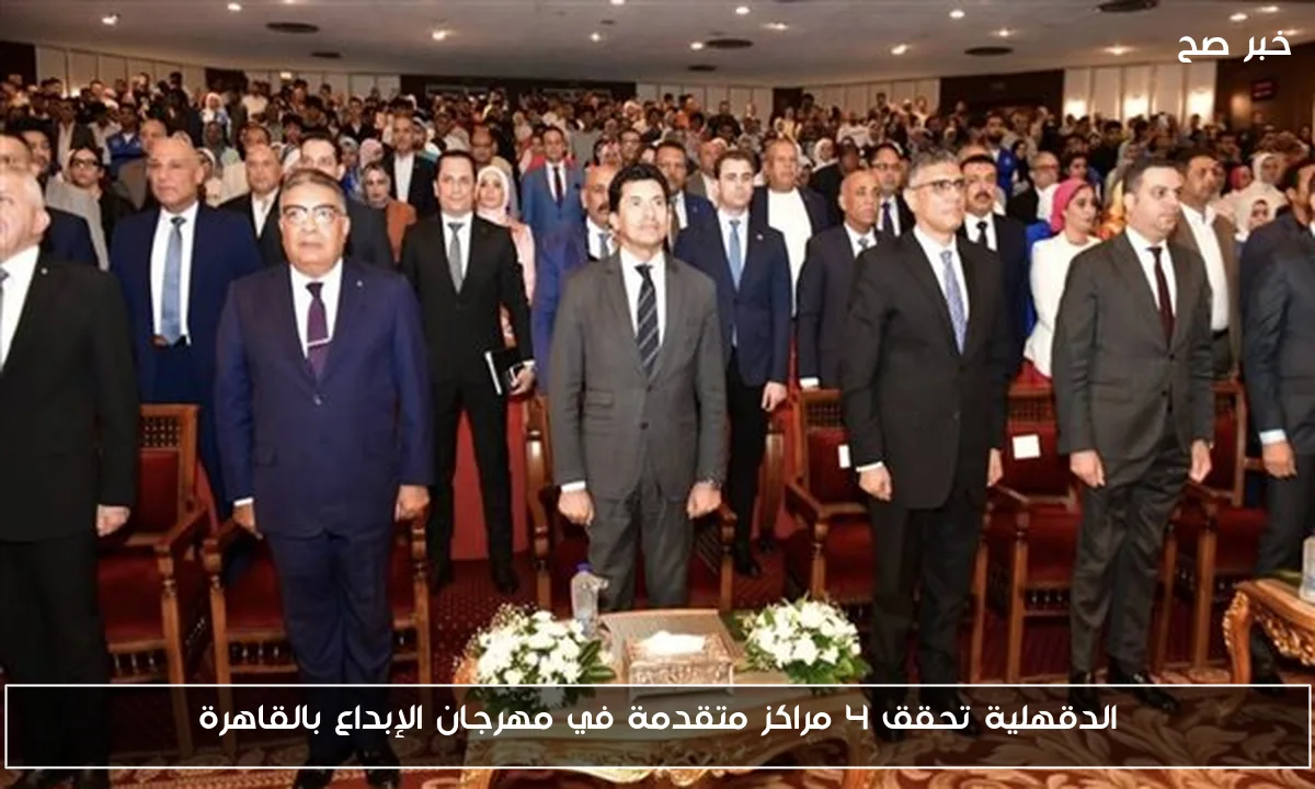 الدقهلية تحقق 4 مراكز متقدمة في مهرجان الإبداع بالقاهرة