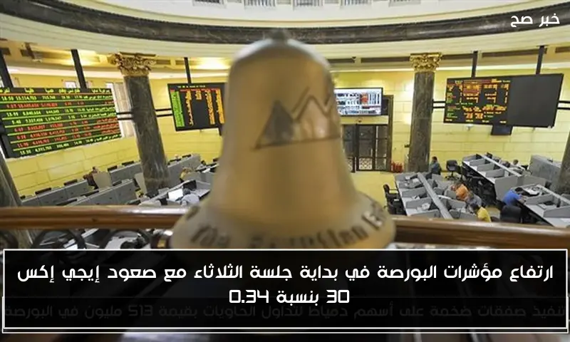 ارتفاع مؤشرات البورصة في بداية جلسة الثلاثاء مع صعود إيجي إكس 30 بنسبة 0.34%