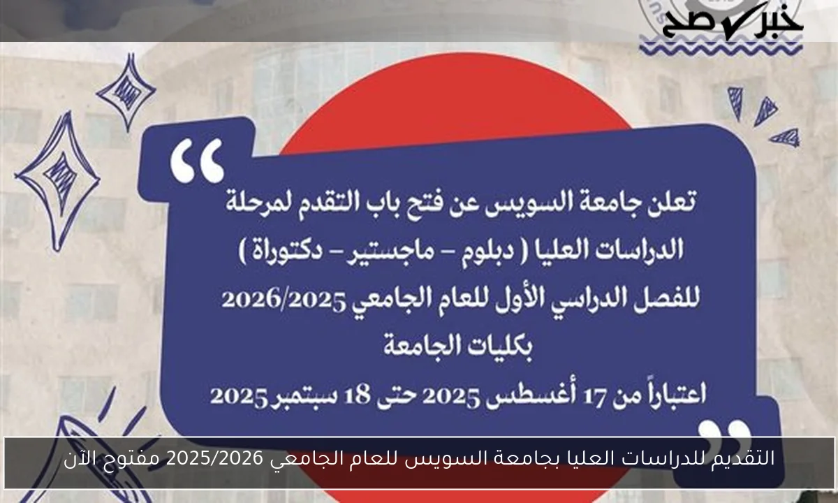 التقديم للدراسات العليا بجامعة السويس للعام الجامعي 2025/2026 مفتوح الآن