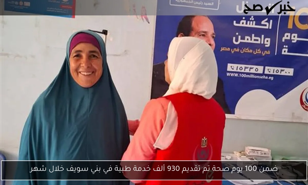 ضمن 100 يوم صحة تم تقديم 930 ألف خدمة طبية في بني سويف خلال شهر