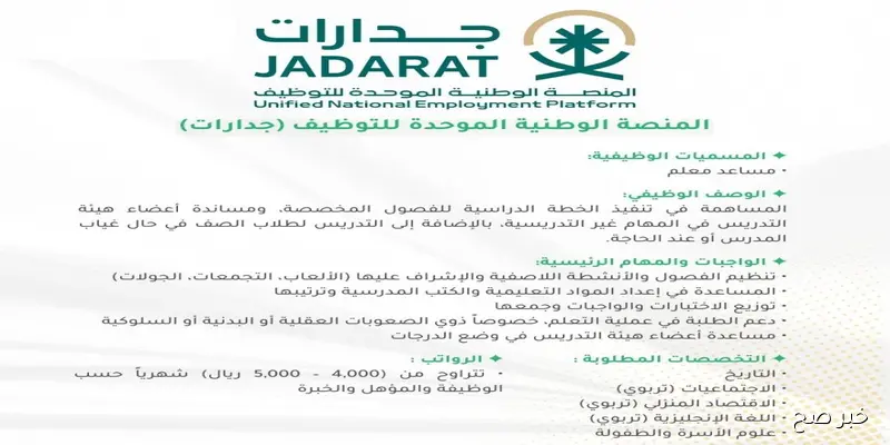 جدارات تقديم مساعد معلم | السعودية تفتح باب التقديم على وظائف شاغرة للجنسين بمرتبات مجزية وشروط واضحة