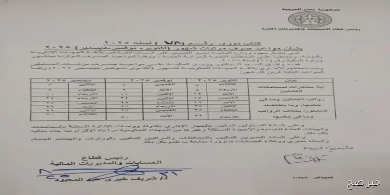 موعد صرف مرتبات شهر سبتمبر 2025.. المالية تحدد جداول صرف مرتبات الأشهر الأخيرة لعام 2025 للموظفين