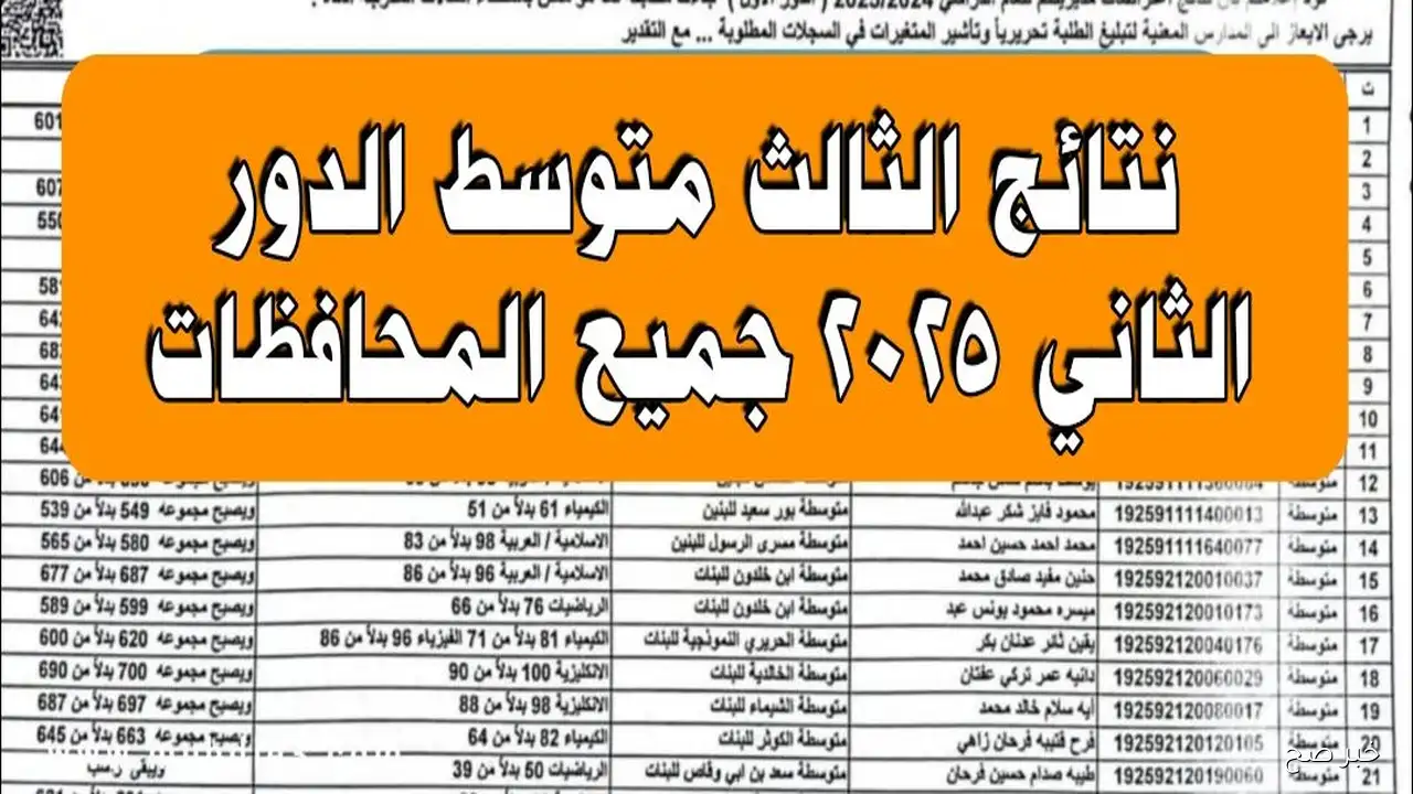 تابع سير عملية تصحيح دفاتر الثالث متوسط 2025 دور ثاني ورابط الاستعلام بجميع المحافظات