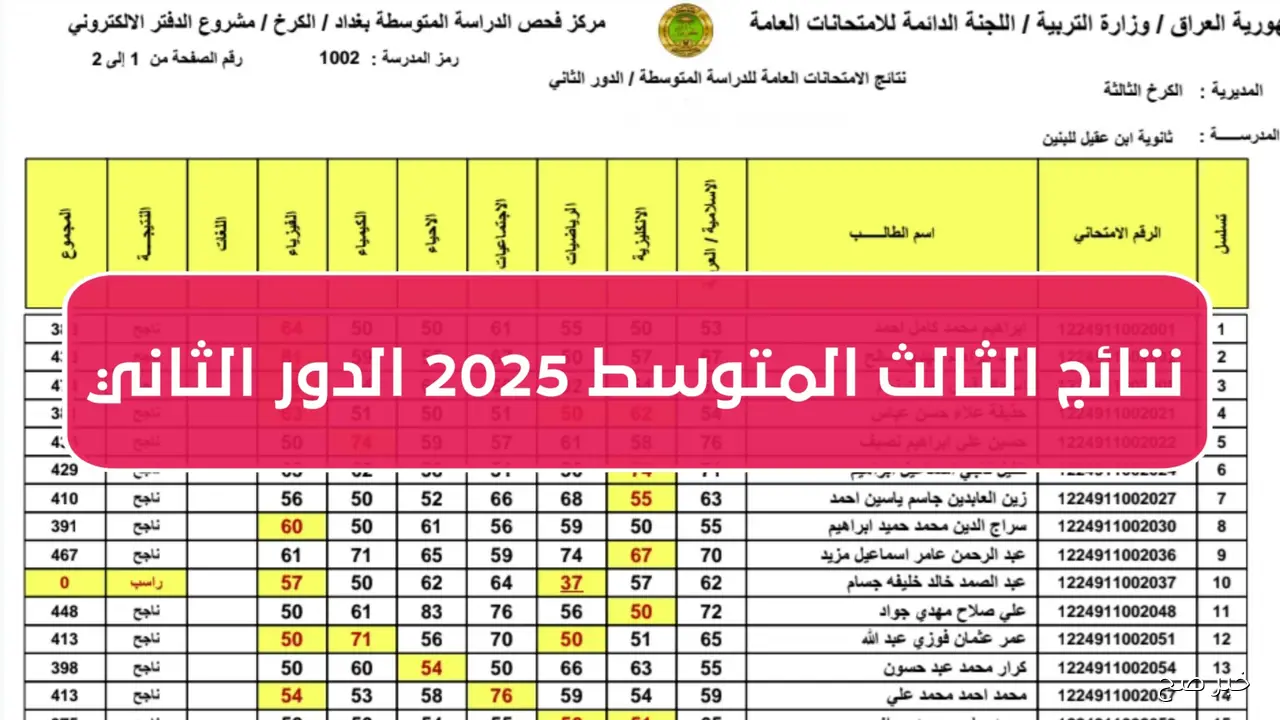 رابط epedu.gov.iq للحصول على نتائج الثالث المتوسط 2025 الدور الثاني من موقع الوزارة الرسمي