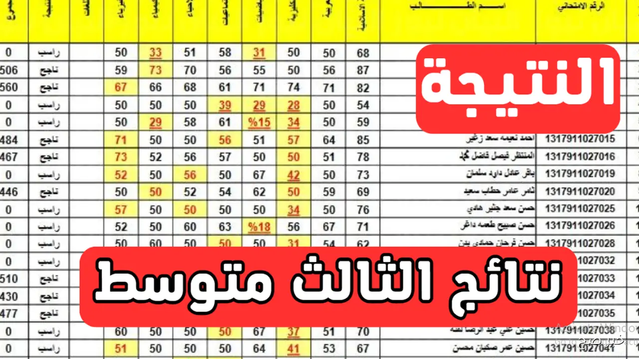 “بالكشوفات pdf”.. موقع نتائج الثالث متوسط 2025 الدور الثاني بالرقم الامتحاني جميع المحافظات