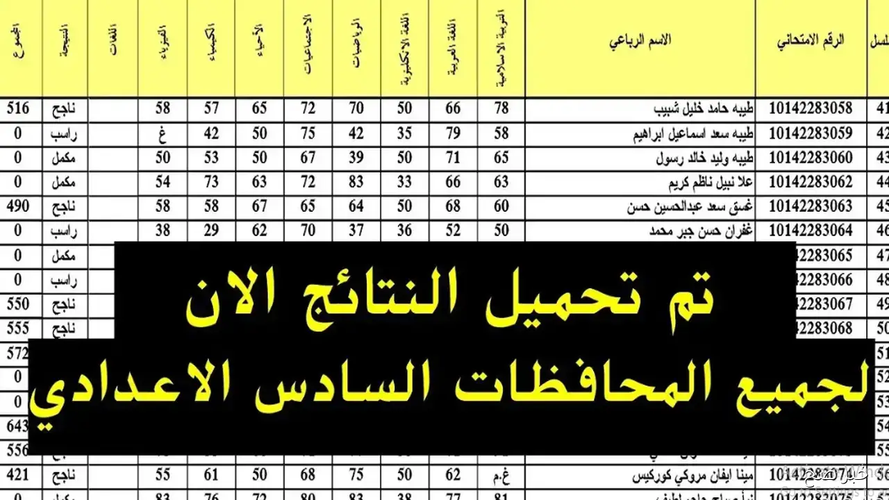 استخراج نتائج السادس الاعدادي 2025 الدور الثاني عبر موقع نتائجنا الالكتروني جميع الفروع