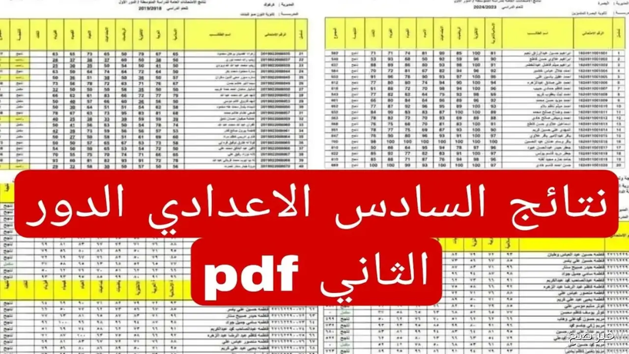 رابط استخراج نتائج السادس الاعدادي 2025 الدور الثاني جميع المحافظات (علمي وادبي)