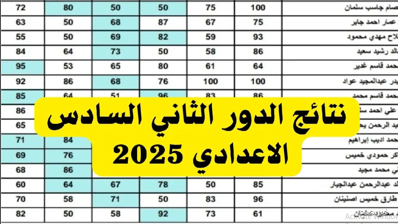 استخراج نتائج السادس اعدادي 2025 الدور الثاني عبر موقع نتائجنا الالكتروني (علمي وادبي)