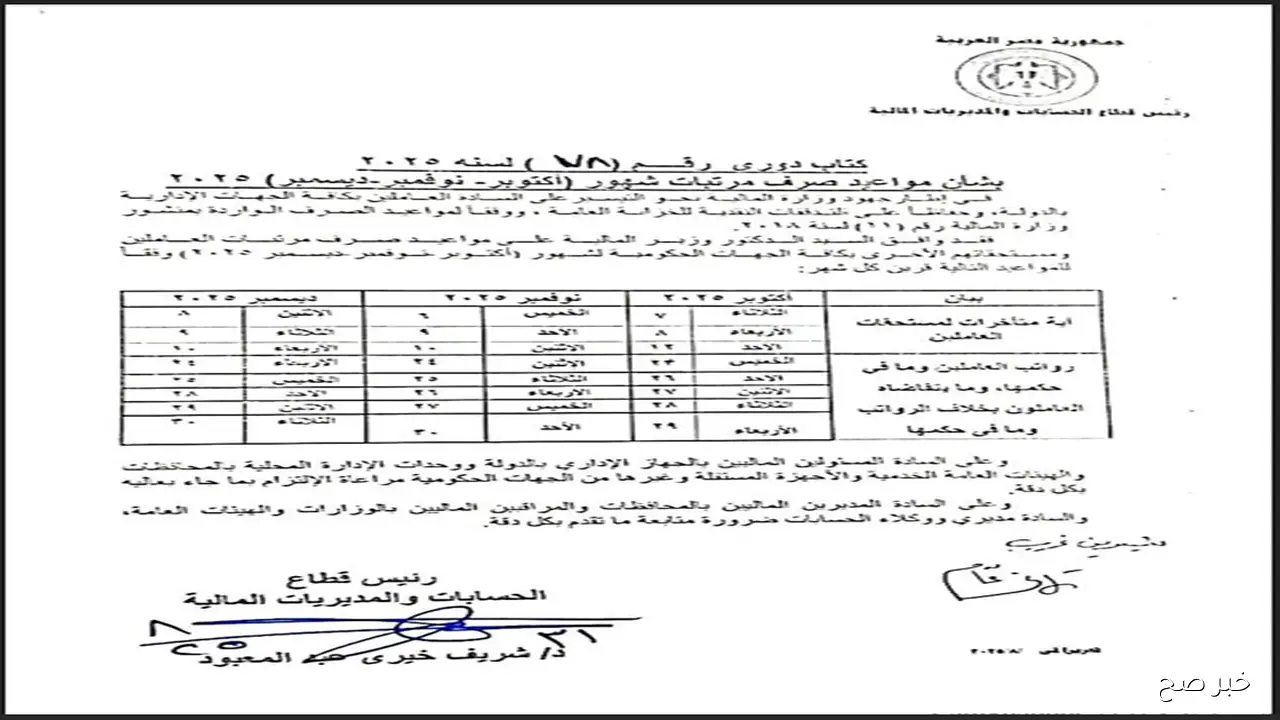 رسميًا مواعيد صرف مرتبات شهر أكتوبر ونوفمبر وديسمبر 2025 وجدول زيادة الحد الادنى للأجور