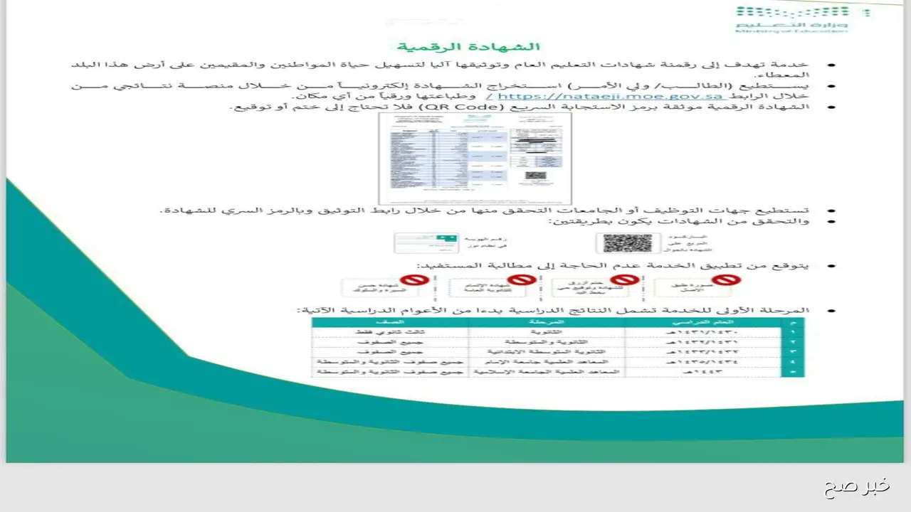 رابط منصة الشهادات العامة 2025 لاستلام بيانات منصة كويريو للذكاء الاصطناعي