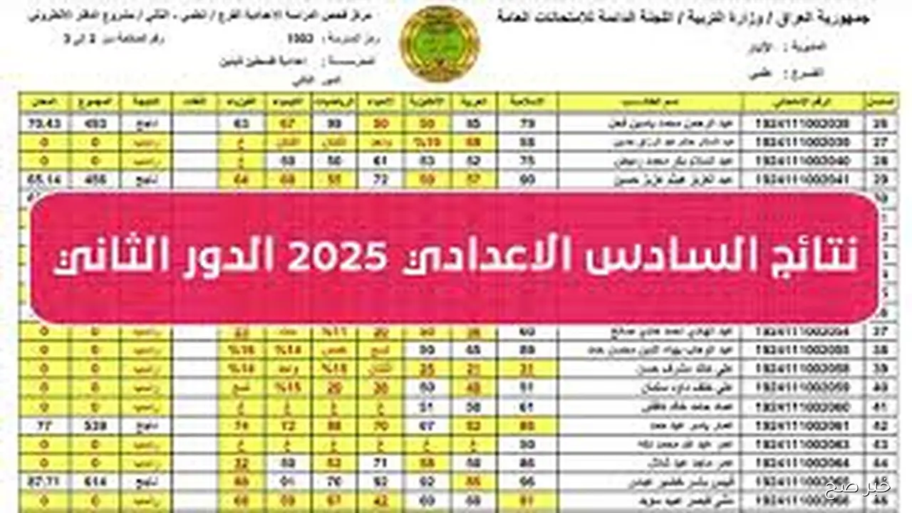 «وداعاً شجرة الدر».. الغاء قصه طموح جاريه تالته اعدادي 2025.. وزارة التربية والتعليم تكشف الحقيقة