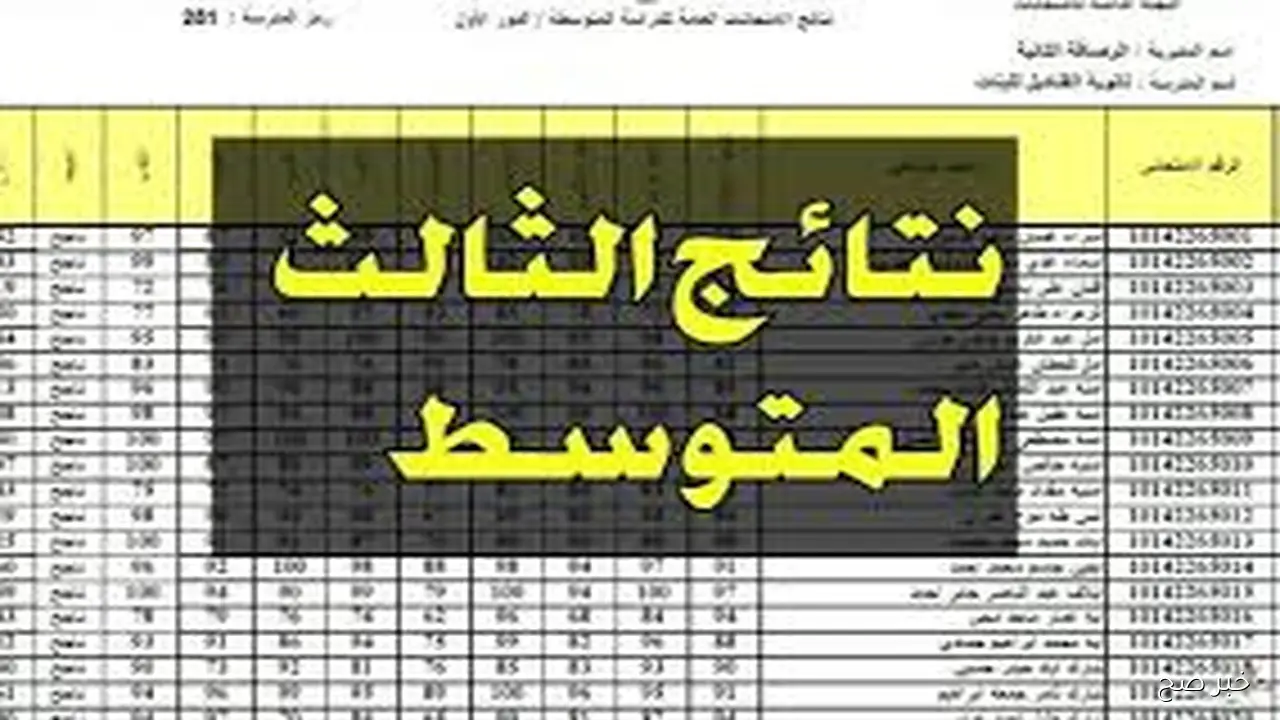 ظهور نتائج الثالث متوسط الدور الثاني 2025 بالرقم الامتحاني والاسم عبر moedu.gov.iq