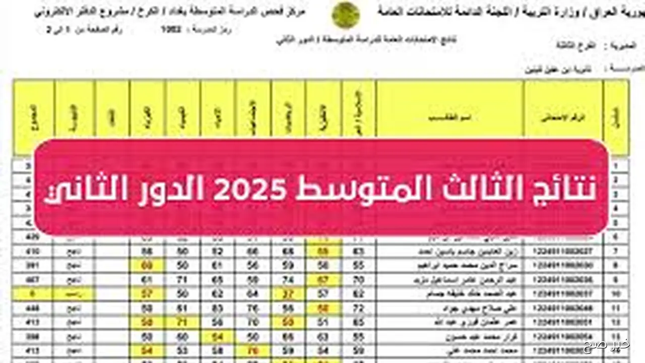 ر ابط استخراج نتائج الثالث متوسط الدور الثاني 2025 عبر results.mlazemna.com في نينوى وباقى المحافظات في قائمة الانتظار
