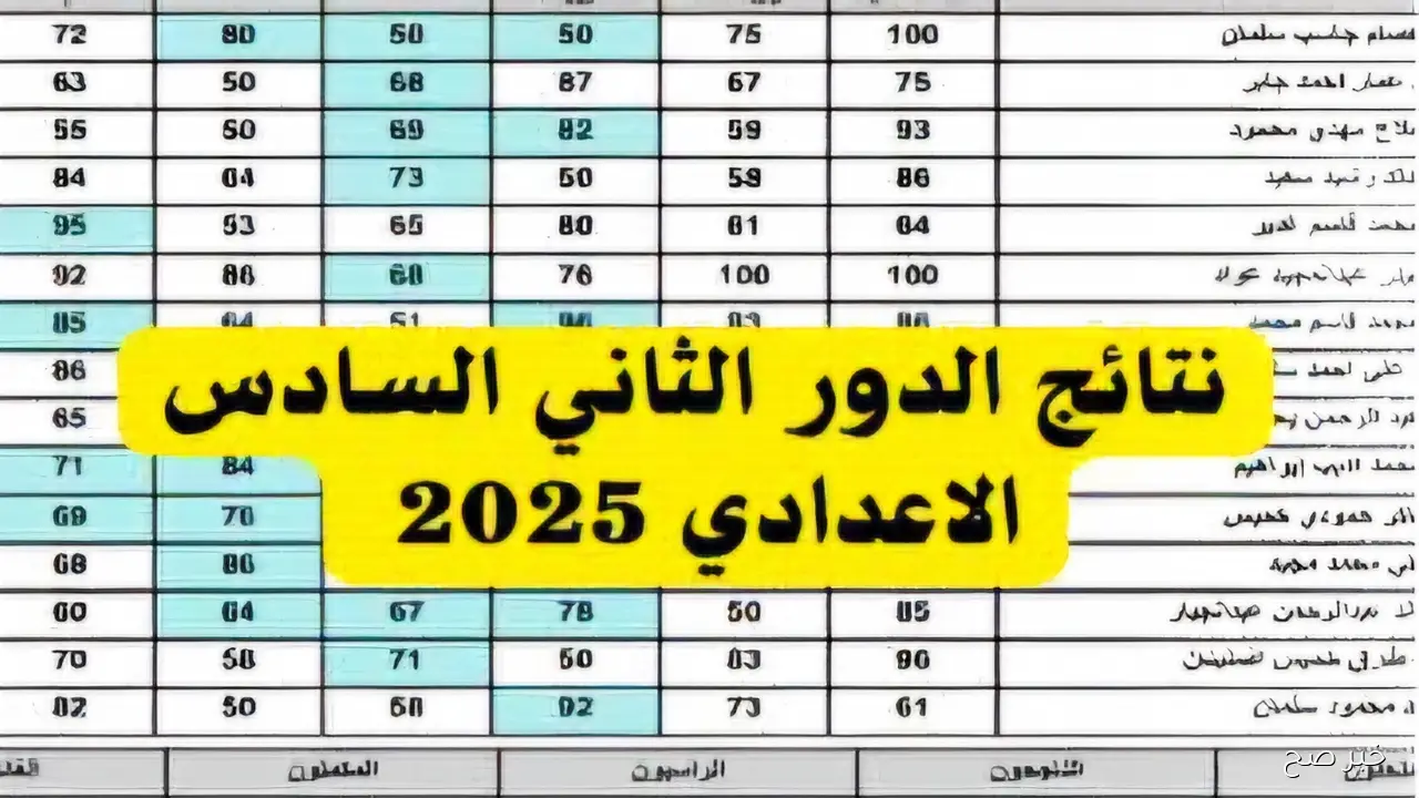 “نتائج السادس الاعدادي الدور الثاني” برابط رسمي ومباشر لعموم المحافظات العراقية استخرجها فور الظهور
