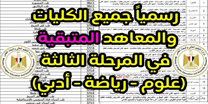 أكثر من 200 كلية ومعهد.. نتيجة تنسيق المرحلة الثالثه 2025 لشعبتي العلمي والأدبي