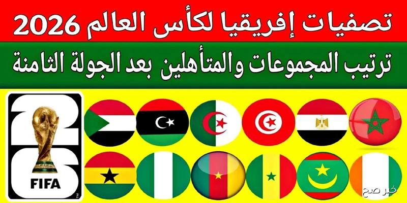 “صدارة مصرية 100%” ترتيب مجموعة مصر تصفيات كاس العالم 2026 بعد انتهاء الجولة الثامنة