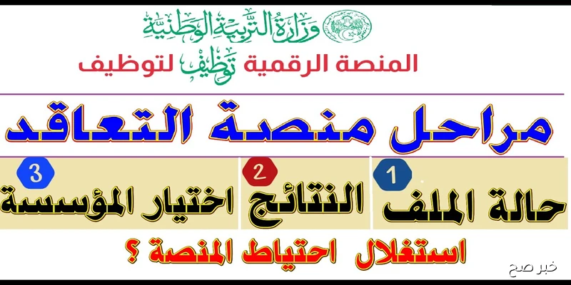 رابط منصة التعاقد 2025 للأطور التعليمية الثلاثة عبر tawdif.education.dz وموعد التقديم وإعلان النتيجة