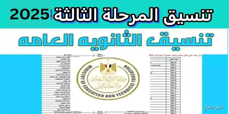 الحدود الدنيا 2025 لتنسيق الجامعات.. تعرف على كليات الشعبة العلمية والأدبية