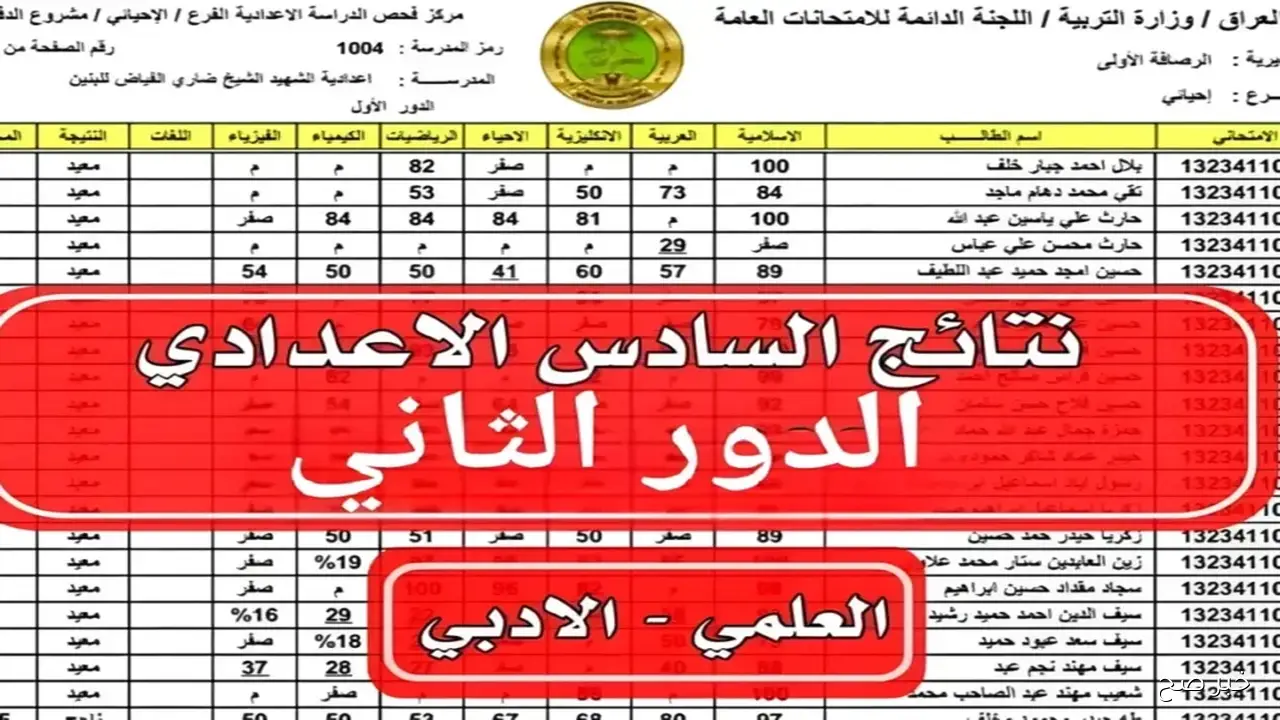 نتائج السادس الاعدادي الدور الثاني 2025 عموم المحافظات فور الصدور
