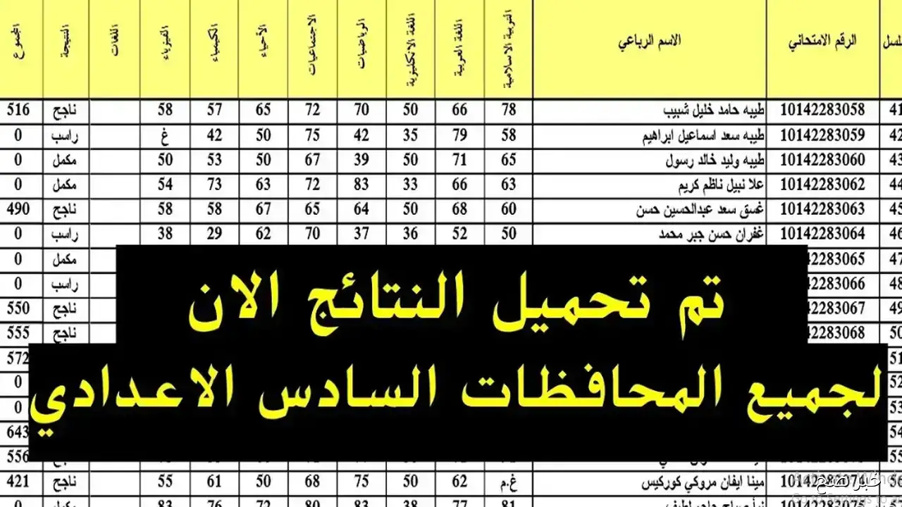 نتائج السادس الإعدادي الدور الثاني 2025 في العراق.. إعلان وشيك خلال ساعات على موقع وزارة التربية