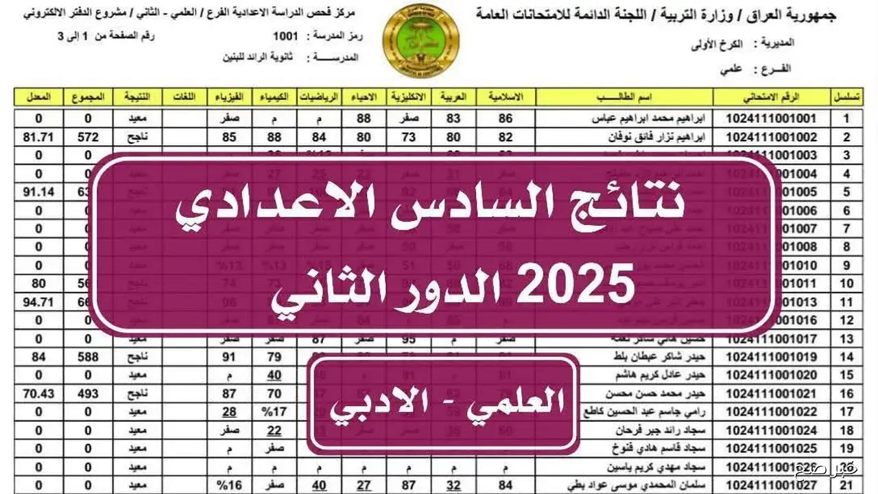 موعد نتائج السادس الاعدادي 2025 الدور الثاني وكيفية الاستعلام عنها بسهولة عبر نتائجنا