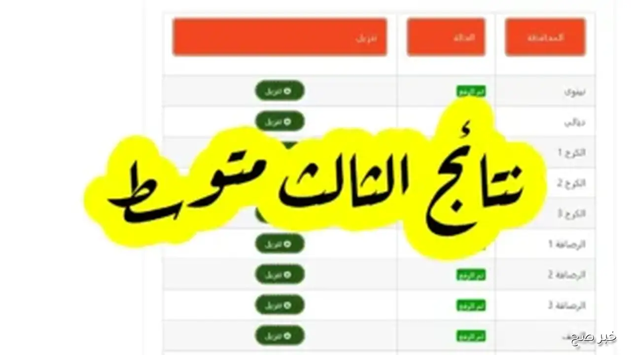 «جاري الرفع».. نتائج الثالث متوسط 2025 الدور الثاني بالرقم الامتحاني عبر موقع الوزارة
