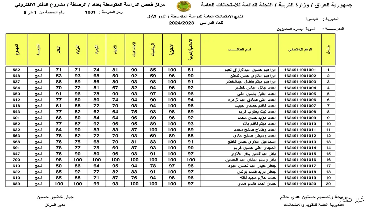 نتائج الثالث متوسط 2025 الدور الثاني بالعراق.. رابط الاستعلام وخطوات استخراج النتيجة عبر موقع وزارة التربية
