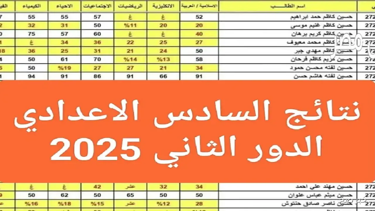 تحميل نتائج السادس الاعدادي 2025 الدور الثاني ( الرصافة + بغداد + كركوك)  عبر موقع وزارة التربية العراقية وملازمنا