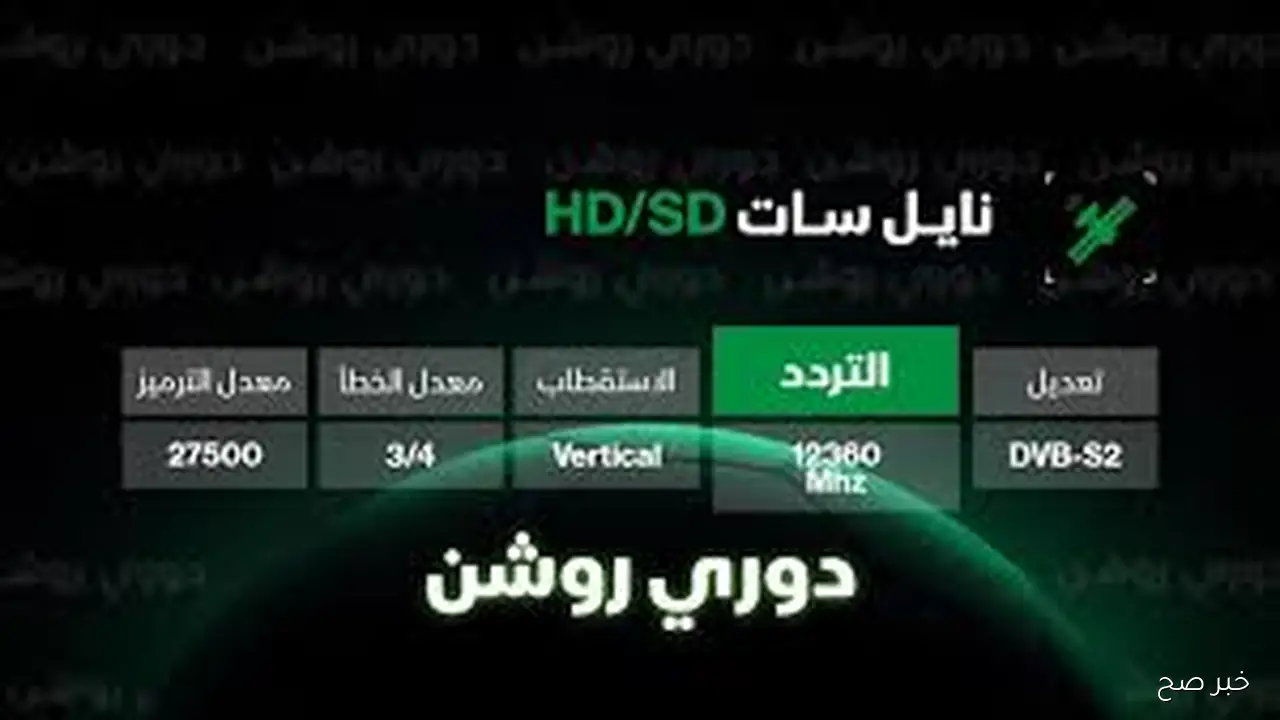 بجودة رائعة.. تردد قناة ثمانية الجديدة 2025 الناقلة لبطولة دورى روشن السعودي مجاناً علي النايل سات