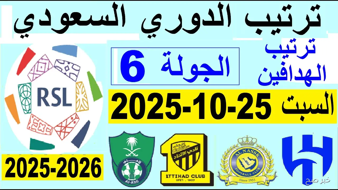 “صدارة نصراوية” ترتيب هدافي الدوري السعودي 2025-2026 بعد هدف جواو فيلكس في شباك الحزم
