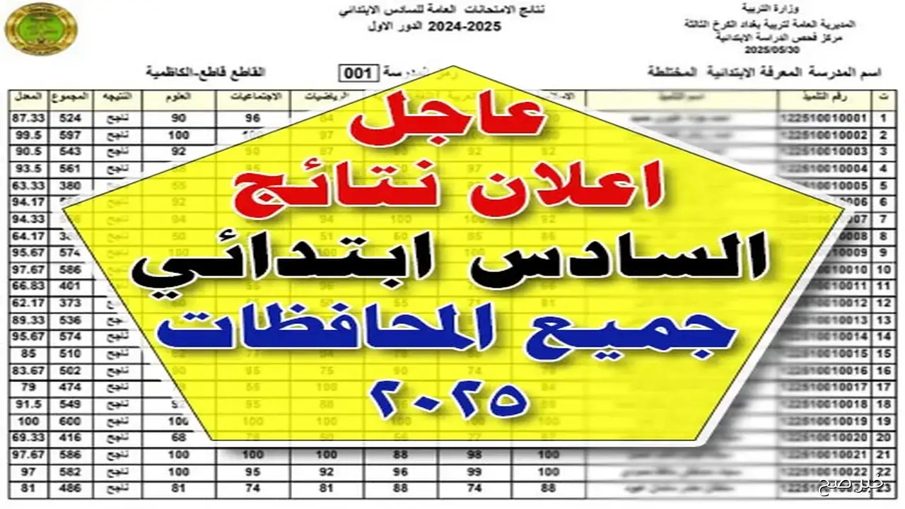 “ظهرت ملفات PDF” نتائج السادس الابتدائي 2025 الدور الثالث عبر موقع نتائجنا results.mlazemna