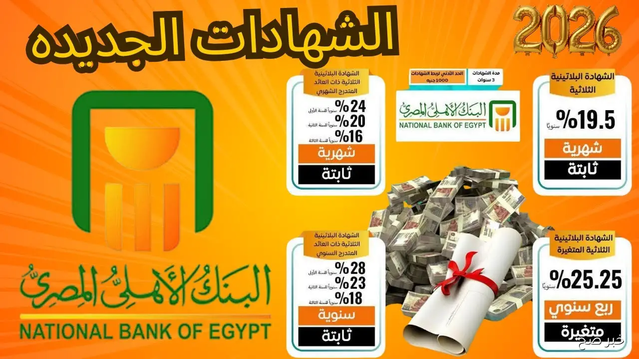 للاستثمار الآمن.. شهادات البنك الأهلي المصري 2025 بعوائد تصل الي 21% سنويًا