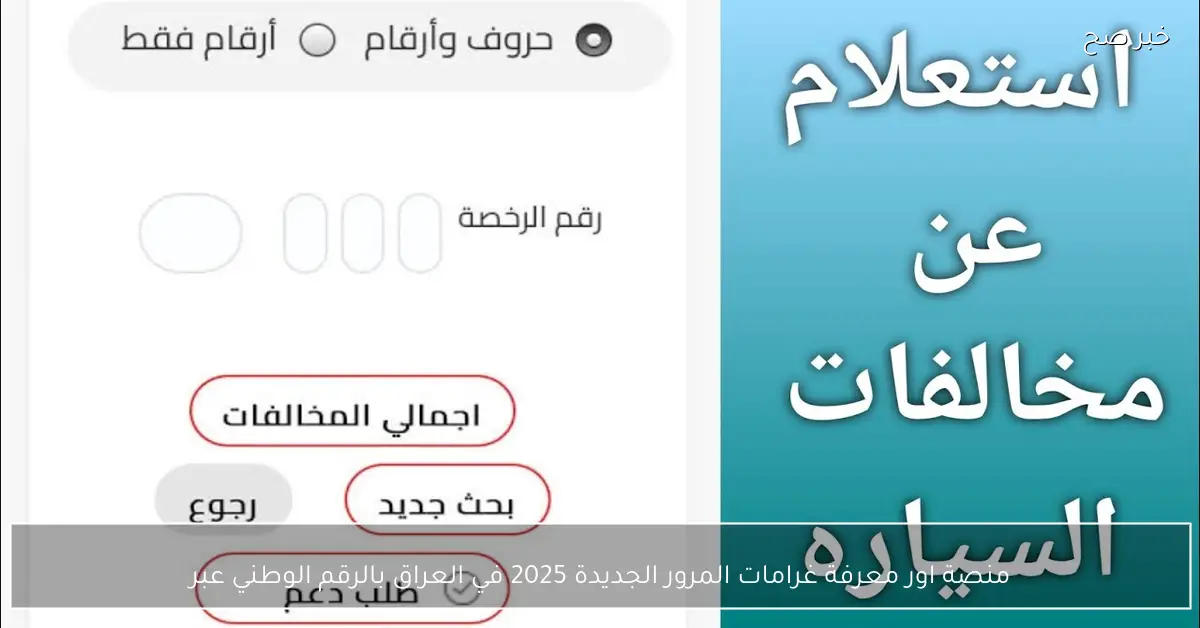 رابط منصة اور معرفة غرامات المرور الجديدة 2025 في العراق بالرقم الوطني عبر ur.gov.iq وطرق السداد
