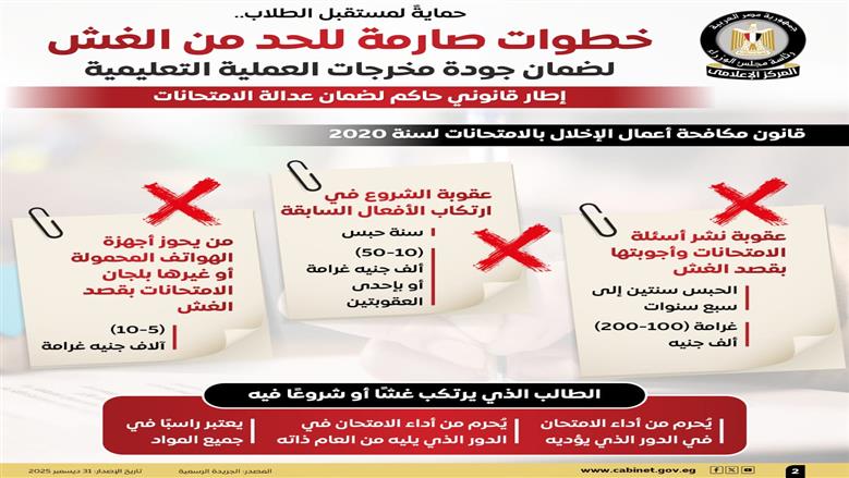 إعلامي الوزراء