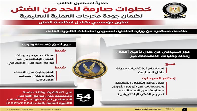 إعلامي الوزراء