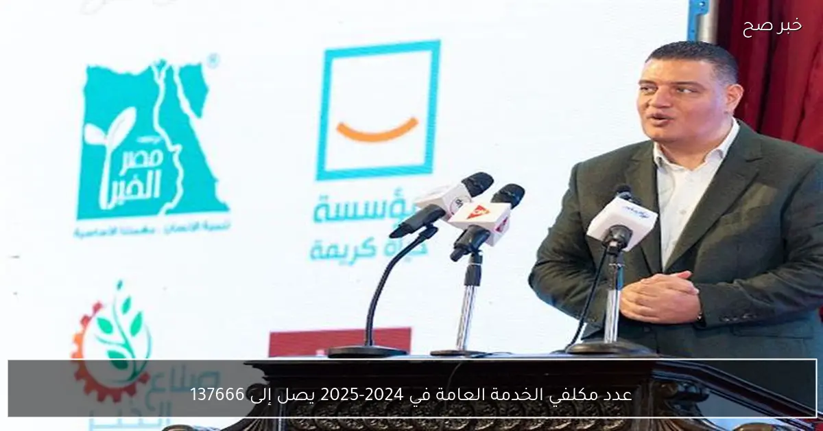 عدد مكلفي الخدمة العامة في 2024-2025 يصل إلى 137666
