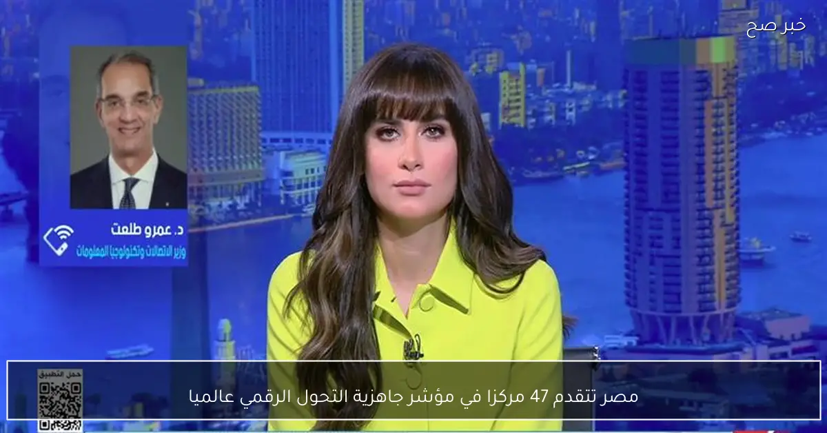 مصر تتقدم 47 مركزا في مؤشر جاهزية التحول الرقمي عالميا