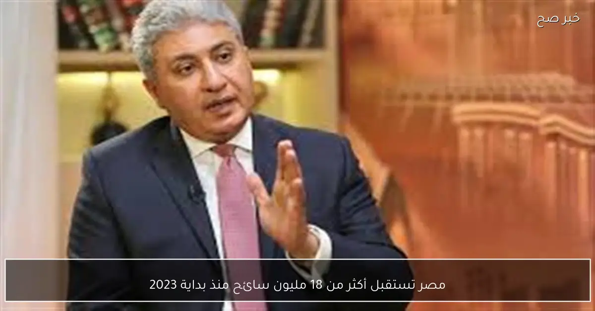 مصر تستقبل أكثر من 18 مليون سائح منذ بداية 2023