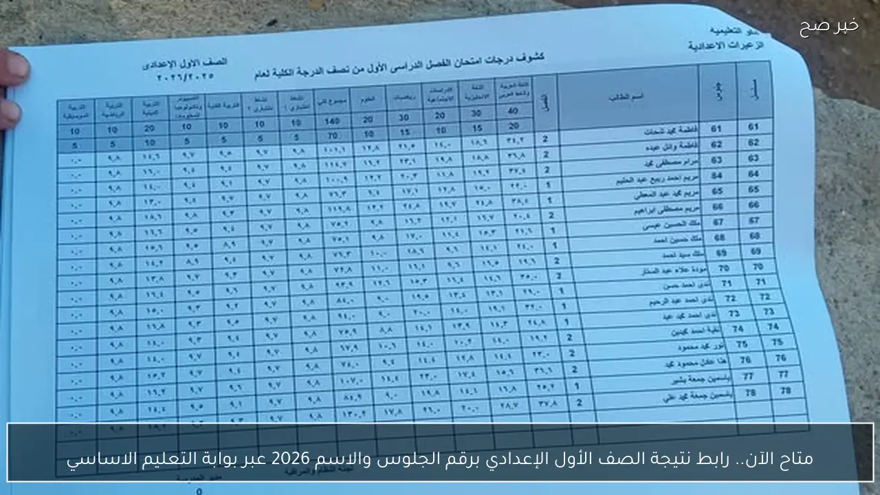 استعلام نتيجة الصف الأول الإعدادي برقم الجلوس والاسم 2026 الترم الاول عبر بوابة التعليم الاساسي