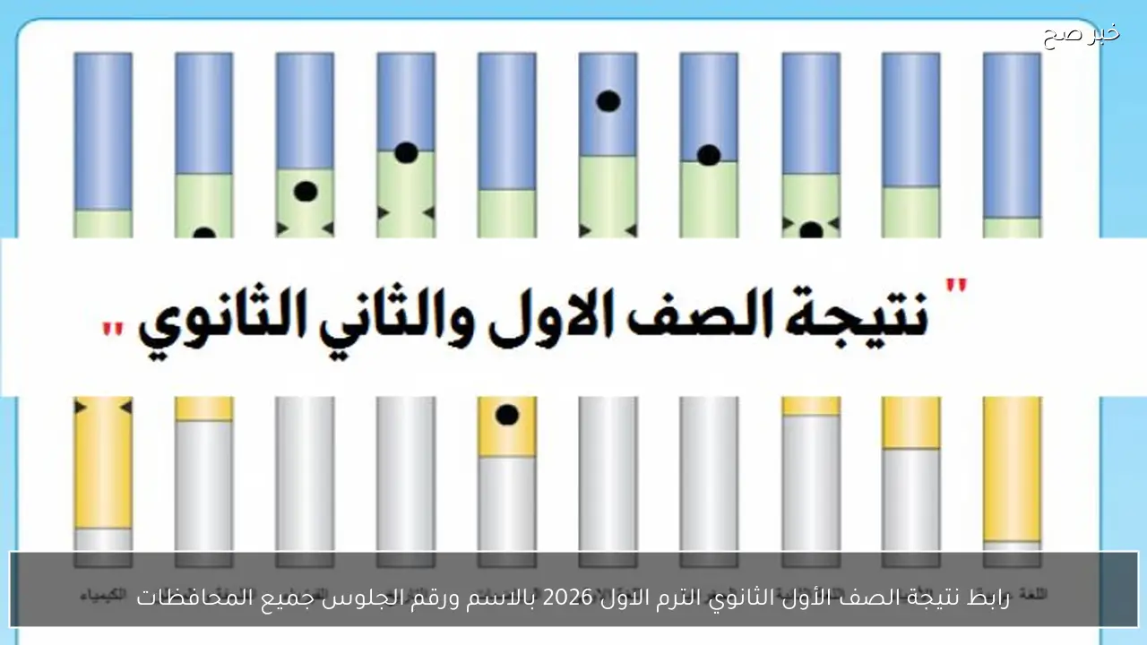 رابط نتيجة الصف الأول الثانوي الترم الاول 2026 بالاسم ورقم الجلوس جميع المحافظات