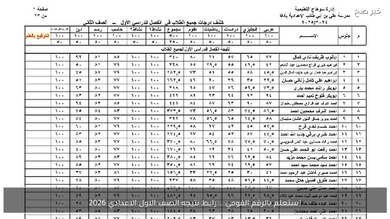 استعلم بالرقم القومي .. رابط نتيجه الصف الاول والثاني الاعدادي 2026 موقع مديرية التربية والتعليم