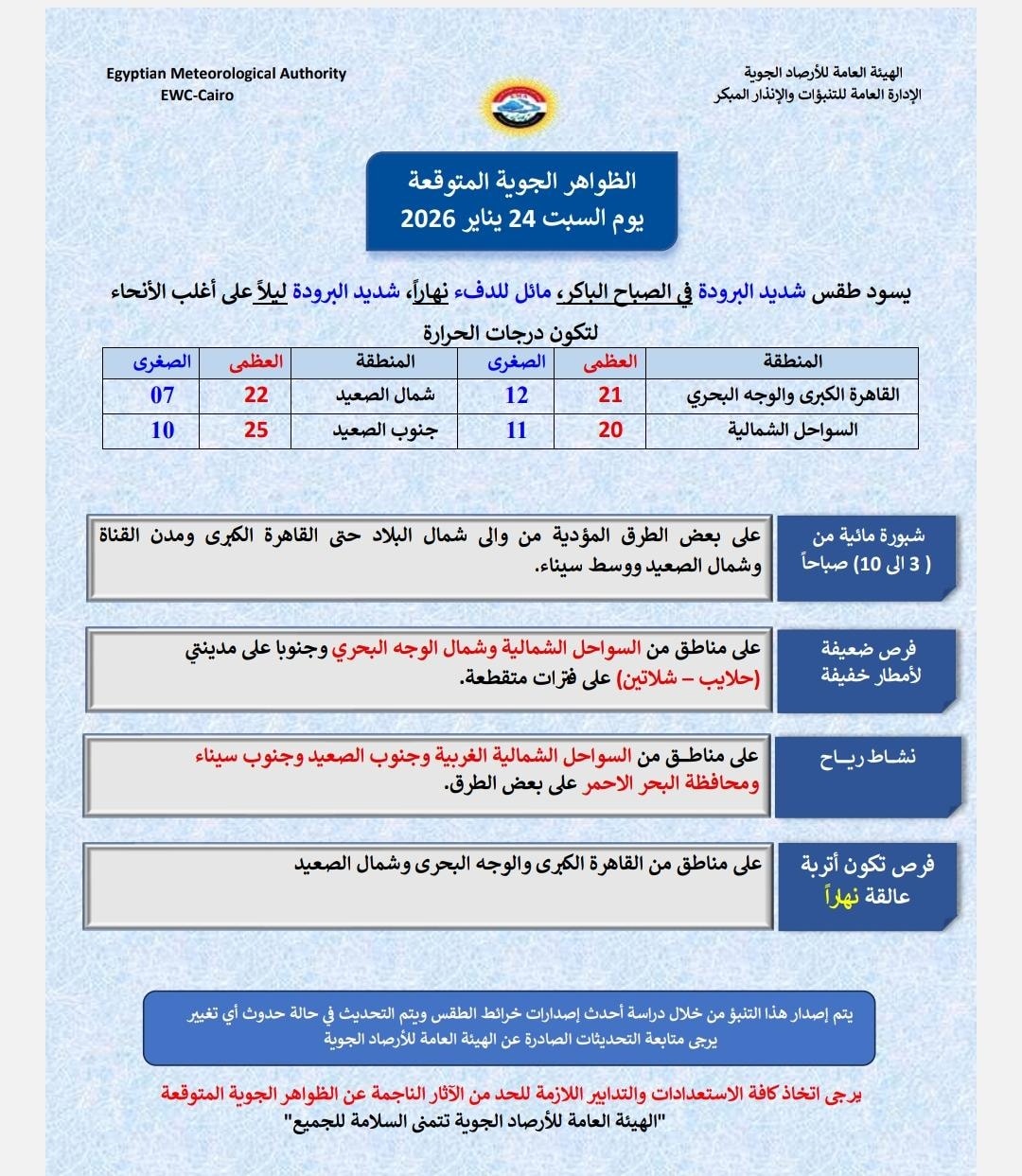 حاله الطقس غدا