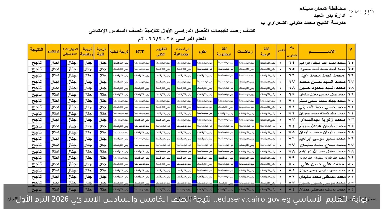 بوابة التعليم الأساسي eduserv.cairo.gov.eg.. نتيجة الصف الخامس والسادس الابتدائي 2026 الترم الأول