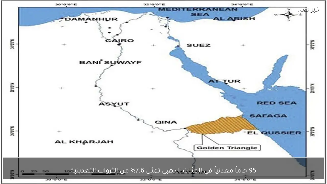95 خاماً معدنياً في المثلث الذهبي تمثل 7.6% من الثروات التعدينية