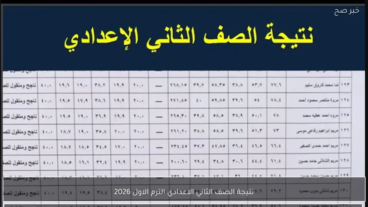 الاستعلام عن نتيجة الصف الثاني الاعدادي الترم الاول 2026 بالاسم ورقم الجلوس